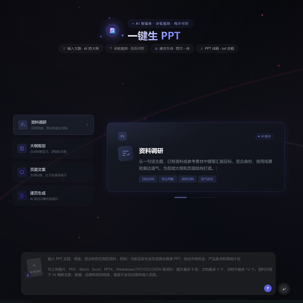 AI一键智能生成PPT